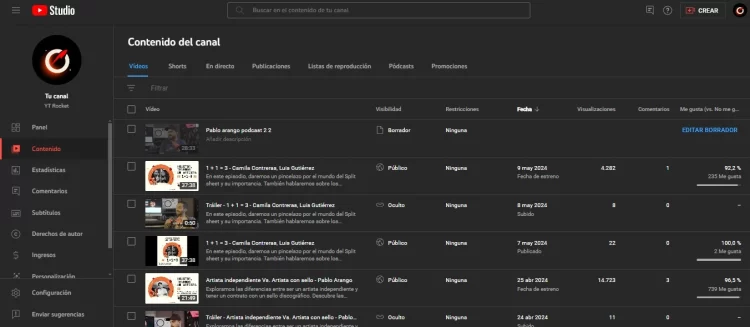 Gestión de contenido en Youtube Studio